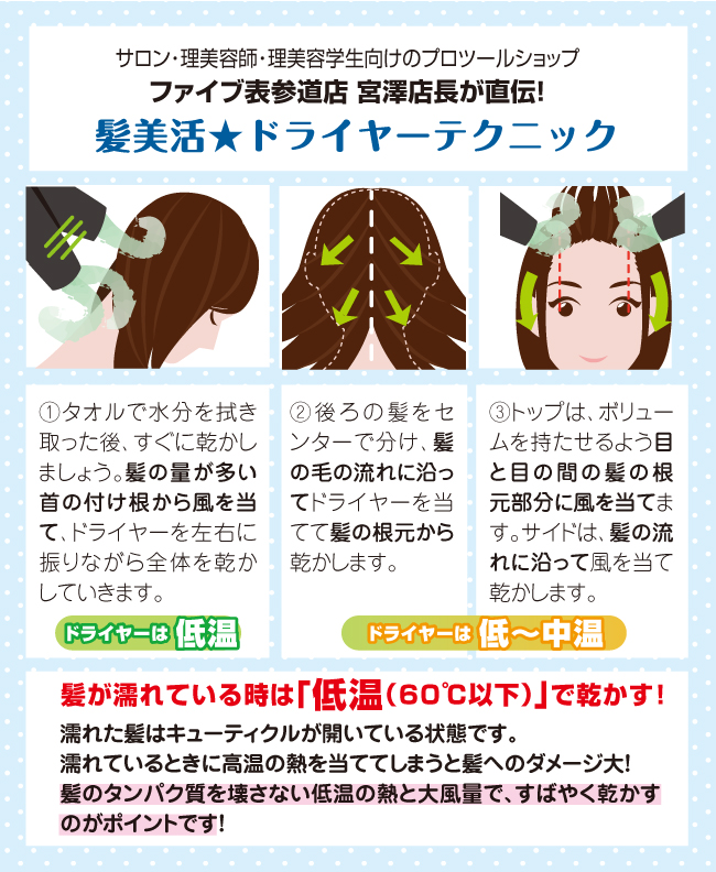 髪美活★ドライヤーテクニック
