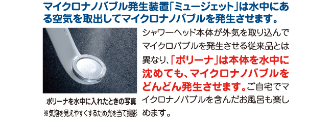 マイクロナノバブル 発生 特許 ミュージェット 田中金属製作所 節水 水圧 おススメ 交換