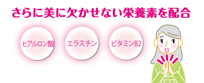 プライムコラーゲンにはさらに栄養素も配合 ヒアルロン酸 エラスチン ビタミン