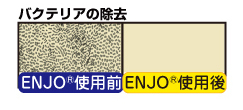 ENJO バクテリアの除去。使用前と使用後でその違いは明らか。