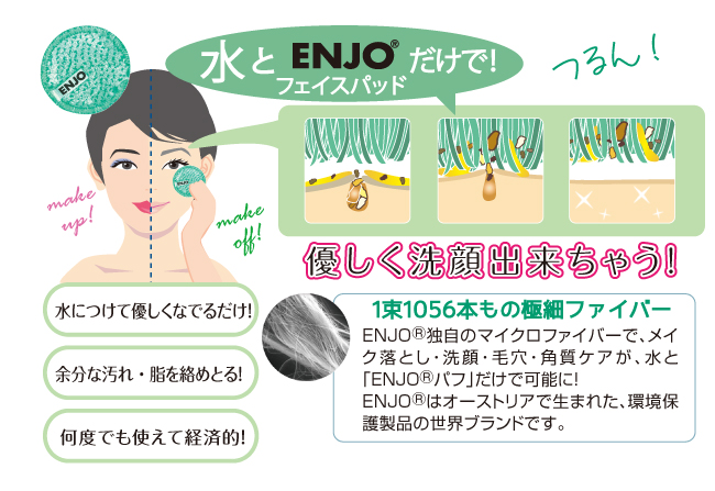 ENJO 水とENJOだけでつるん!優しく洗顔出来ちゃう!○水につけて優しくなでるだけ!○余分な汚れ・脂を絡めとる!○何度でも使えて経済的!