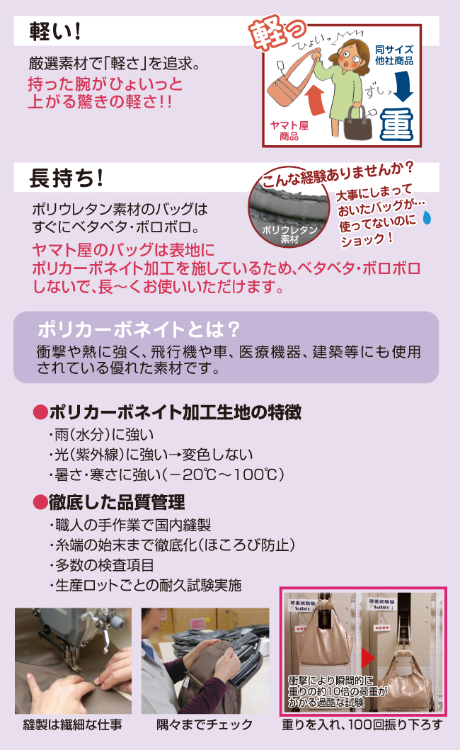 ヤマト屋バッグの秘密 軽い!長持ち! 軽くて長持ち!ヤマト屋のバッグに使用している記事はポリカーボネイト加工を施しているため、ポリウレタン素材のようにベタベタやボロボロになりづらく、長〜くお使いいただけます。