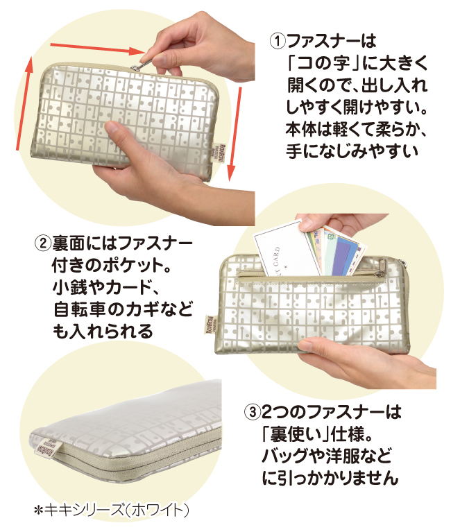 コの字型ファスナー、裏面のファスナー付きポケット、ファスナーの裏使い仕様